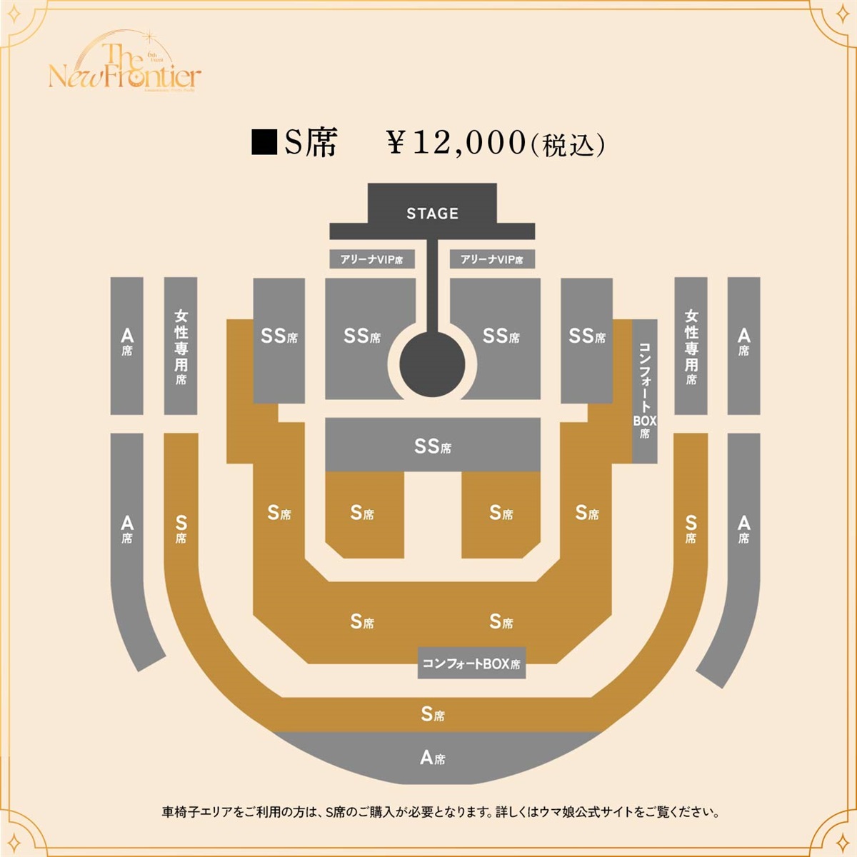 ウマ娘6th EVENT SS席 メモリアルフォト day1 day2セット ウマ娘6th EVENT SS席 メモリアルフォト day1 day2セット