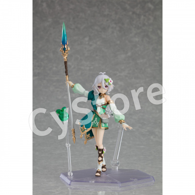 figma コッコロ